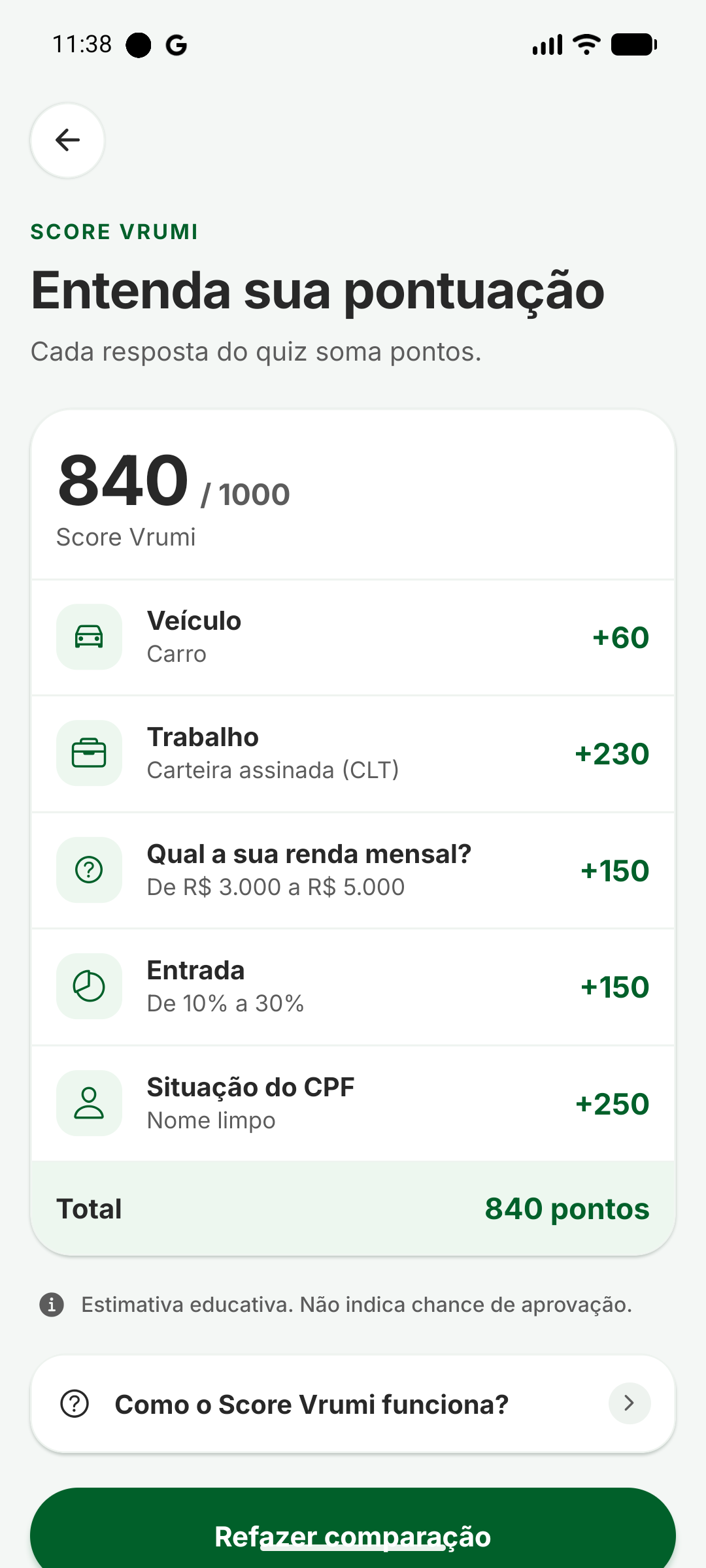Detalhamento do score, com quanto cada resposta somou