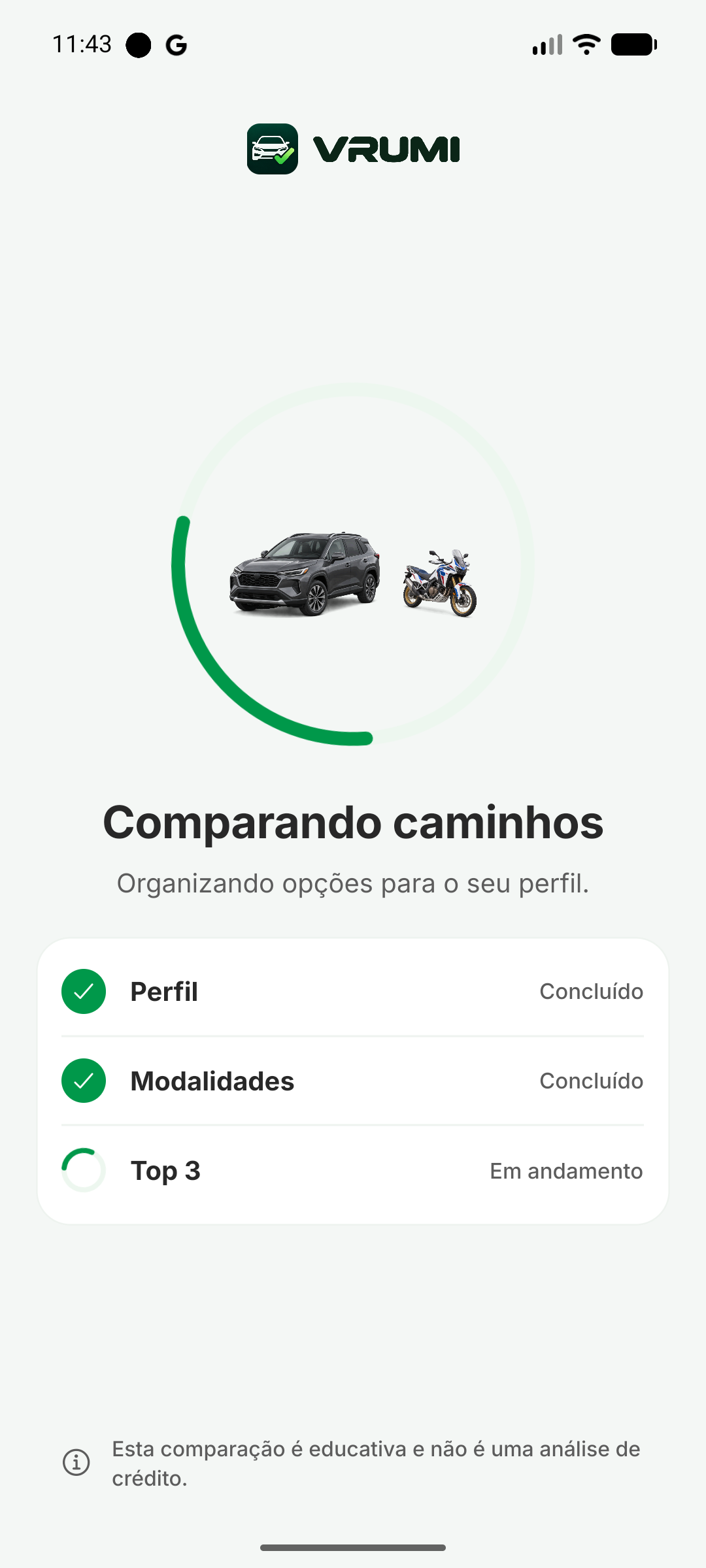Tela de processamento com o anel verde em volta do carro e da moto e a lista Perfil, Modalidades e Top 3